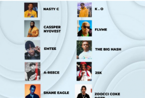 List Of Top 10 Best Rappers In South Africa 2020